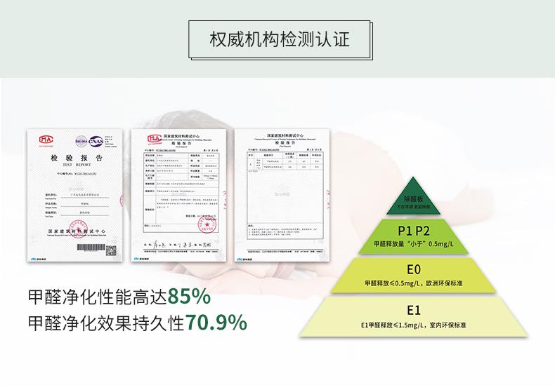 伊丽莎白系列_客厅_家居产品详情图_产品权威认证